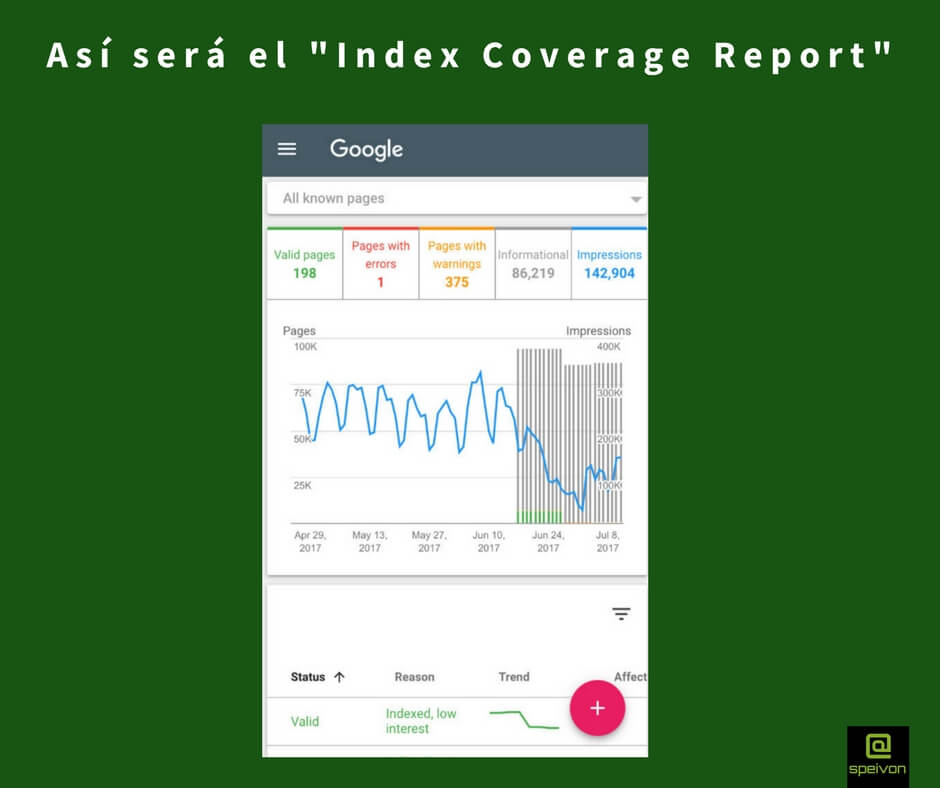 nueva-google-search-console-index-coverage